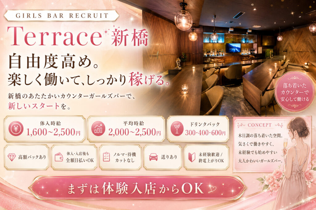 Terrace新橋（テラス）の写真